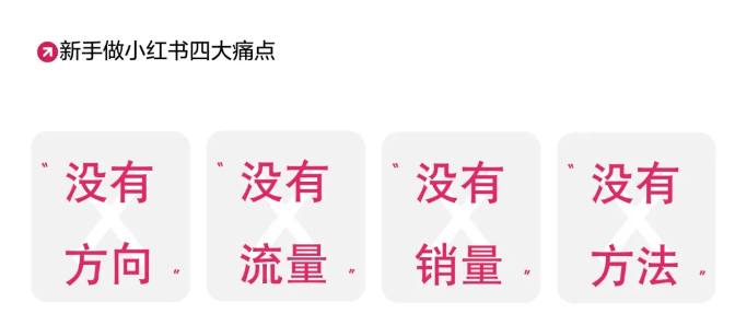 小红书标题撰写六大爆款公式分享